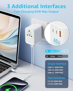 Adaptador Multifuncional, Adaptador de Corriente para Carga en Todo el Mundo, Cargador de Viaje - Product Image 5