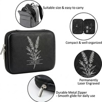 Organisateur de câbles portable de voyage avec fermeture éclair pour gravure laser, étui de rangement pour écouteurs et chargeurs en similicuir avec gravure personnalisée