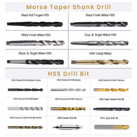 Foret hélicoïdal HSS-Co 5% Cobalt Titane M35, 6 mm et 12 mm, à queue droite, pour le perçage de trous dans le métal, pour CNC, mini, jeu de forets hélicoïdaux HSS