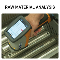 Meilleure offre QUALITÉ X-MET 8000 Expert Geo Analyseur XRF portable DISPONIBLE