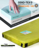 Matelas de couchage portable, tapis de camping léger, lit double pour couple, lit simple, voyage, camping, gel, mousse à mémoire de forme, matelas pliable