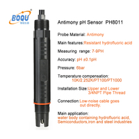 Sonde antimoniaque en ligne capteur de pH pH8011