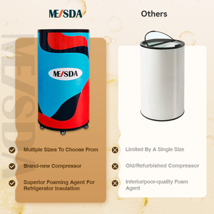 MEISDA SC65Y Thùng Tròn Thương Mại Bia Mát 65L Đồ Uống Lạnh Mini Tủ Lạnh - Product Image 6