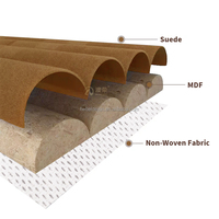 Panneau mural en MDF avec placage en daim flanelle au design haut de gamme, panneau à lattes en bois flexible, panneau tambour velouté pour salon et bureau