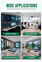 DQINFOS Répartiteur 1x4, 1 entrée 4 sorties, 4K30Hz EDID, Répartiteur vidéo HD 4K compatible avec moniteur, téléviseur, projecteur