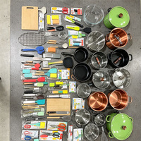 Set Peralatan Masak Stainless Steel untuk Pasar Vietnam Grosir Peralatan Dapur Importir Vietnam Pasokan Massal Kontainer