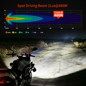 Faro auxiliar LED F850 1250GS ADV de 4.5 pulgadas IP68 de doble color DRL estroboscópico para moto de cross con cubierta y cableado - Product Image 3