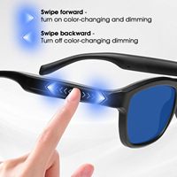 Lunettes Intelligentes GV-90 UV400 3D (Verres Vert Magenta) avec Teinte de Lentille Réglable Électroniquement, Étanchéité IP67 5.4, Fonction Push