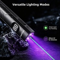 Lampe torche EDC ultra-plate à 3 modes avec affichage numérique, rechargeable par USB, clip magnétique, laser UV vert, torche RGB pour réparation et situations d'urgence