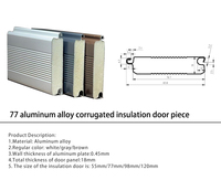 Porte à enroulement électrique moderne en alliage d'aluminium de haute qualité, durable, avec couleur personnalisée, garantie 1 an, installation par vis