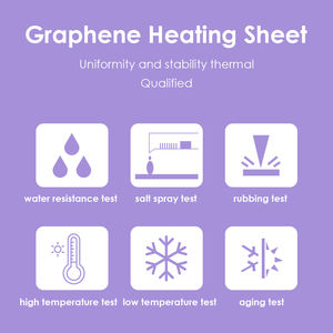Synogal Hot Intelligent Wearable <span class=keywords><strong>Anti</strong></span> <span class=keywords><strong>Migraine</strong></span> Soulagement de la douleur Équipement de massage des yeux - Product Image 4
