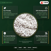 Granulés de PLA biodégradable de qualité industrielle et médicale à indice d'indice de fluidité élevé pour l'extrusion, le soufflage de film, le moulage par injection et l'industrie alimentaire