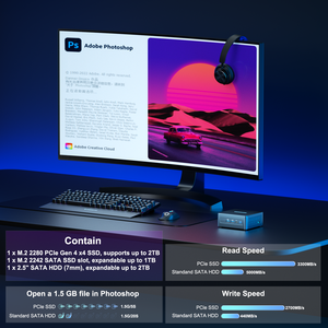 Geekom IT13 Mini PC Mini IT13 13th 32GB DDR4 <span class=keywords><strong>1TB</strong></span> Gen 4 SSD <span class=keywords><strong>Windows</strong></span> 11 Pro HDMI Mini Gaming Computadora de escritorio - Product Image 4