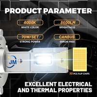 Bombillas HID D2S Súper Brillantes de 380% de Potencia, Lámpara LED D1S de 35w 4300lm, Kit de Conversión LED D3s D4s para Proyector, Gran Oferta