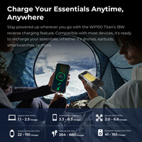 Teléfono Inteligente Resistente Oukitel Wp100 Titan con Proyector, 33000 mAh, 1200 Lúmenes, Linterna para Acampar, 200 MP, 12+512 GB, Android 14, 5G, NFC