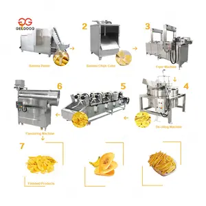 Gelgoog, яблочные чипы, производственная линия, полуавтоматическая линия обработки банановых чипов
