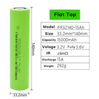 Batterie Lifepo4 32140 15ah 3.2V 45A JSKs Batterie rechargeable pour le stockage d'énergie solaire et les systèmes d'alimentation de secours