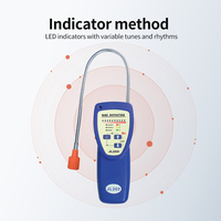 Détecteur de fuite de gaz méthane CH4 portable WGSensor JL269, certifié CE, col de cygne ABS, temps de réponse 5s, autonomie 8h, bleu - Vente chaude