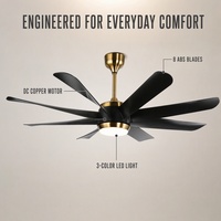 Ventilateur de plafond électrique moderne et minimaliste de 60 pouces avec moteur DC, lumière LED, 8 pales, 6 vitesses, télécommande, fonctionnement silencieux, intensité réglable