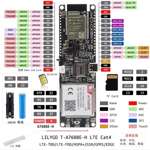 Module LTE Cat.1 <span class=keywords><strong>SIMCom</strong></span> <span class=keywords><strong>A7682E</strong></span>, carte mère 4G, prend en charge la voix GSM LTE - Product Image 3