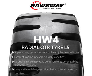 ยางลม OTR L-5 23.5-25 คุณภาพสูงแบบไม่มียางใน สำหรับรถตักล้อยาง - Product Image 4