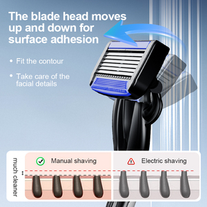 Max Nhà Máy X6 Loạt Thụy Điển Thép Không Gỉ Maquinillas Navaja De Afeitar Sáu Lưỡi Mở Lại Hệ Thống Cạo Râu Dao Cạo Cho Nam Giới - Product Image 4