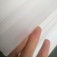 Boîtes en plastique corrugué pour noyau de plastique/BQ NQ HQ PQ Co Roplast PP