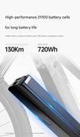 Yüksek Performanslı Spor Yetişkin Elektrikli Dağ Bisikleti Tam Süspansiyonlu Karbon Kadro 500W/750W Orta Motorlu Lityum 12S 29/27.5" Tekerlekler