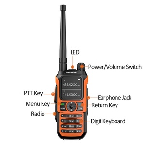 Baofeng UV-21PRO Long Range Handheld Radio Multi-Band <b>Walkie</b> <b>Talkie</b> with High Performance Wireless Two-Way Communication - Product Image 2