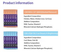 Snacks de Carne en Líquido de Varios Sabores OEM 15g, Golosinas para Gatos de Alta Calidad, Tiras de Alimento Básico, Atún, Pollo, Sin Colorantes Artificiales, Estimulan el Apetito