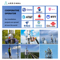 Pont sans fil extérieur étanche 5 GHz 900 Mbps CPE Wi-Fi 6 11ax IoT 5G AL-W12EX-1X12D OEM d'usine avec chipset Qualcomm 1KM