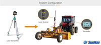 SunNav Ag808 + Haute qualité agricole laser niveau terrestre émetteur récepteur boîte de contrôle agriculture