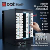 Conmutador de Matriz Híbrido 4K Sin Interrupciones 98x144x144 Compatible con HD-MI, DVI, VGA, SDI, CVBS, DP, Fibra, HDBaseT, YPbPr, Entrada y Salida Modular Personalizable