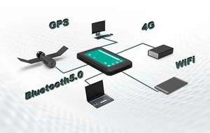 Disesuaikan 5 inci portabel 4G <span class=keywords><strong>GPS</strong></span> BT Android 12 kendaraan Tablet CANBUS RS485 RJ45 untuk sepeda motor - Product Image 5