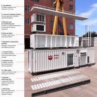 Appareillage basse tension GGD, armoire MNS, armoire de distribution d'énergie XL-21, tableau de distribution 0,4 kV, panneau électrique 380 V