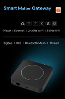 Nuevo Gateway Hub Ethernet Tuya Matter Thread Zigbee 2026 para Hogar Inteligente, Compatible con Zigbee 3.0 y Alexa