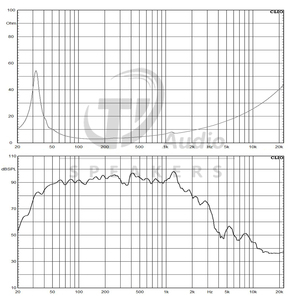 Nuovo Altoparlante Audio Professionale 18IPAL da 18 Pollici per PA, Unità Subwoofer al Neodimio da 18'' 2/4 Ohm Prodotto OEM - Product Image 6