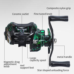 <span class=keywords><strong>Moulinet</strong></span> de pêche à lancer LINNHUE AR2000, <span class=keywords><strong>moulinet</strong></span> de pêche en eau salée, <span class=keywords><strong>moulinet</strong></span> de pêche de bonne qualité - Product Image 6