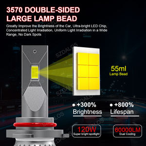 Vente en gros d'usine M8 Pro <span class=keywords><strong>Mini</strong></span> Taille universelle Phare <span class=keywords><strong>de</strong></span> voiture H1 H7 H11 9005 9006 Lumière LED 12V Puce CSP H4 Phare LED pour voitures - Product Image 3