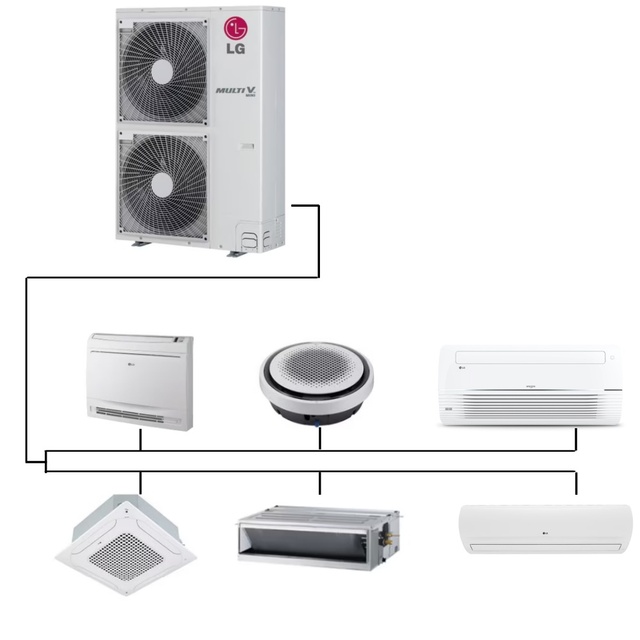 LG HVAC Systems Air Conditioner Smart Home Appliances Cooling and Heating Heat Pump Ac