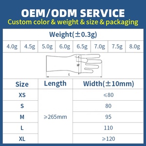 Guantes de nitrilo médicos de manga larga para examen, con textura en los dedos, 4 mil, desechables, sin polvo, azules, 12 pulgadas, para médicos - Product Image 6