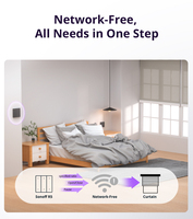 Module d'interrupteur intelligent Wi-Fi SONOFF MINI-RBS Matter pour rideaux et stores, contrôle précis en pourcentage, compatible Alexa Google Home, idéal pour hôtels