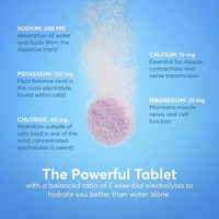 Tabletas Efervescentes de Electrolitos con Sabor a Bayas para Hidratación, Tabletas Veganas Comestibles para Deportistas, Entrega Rápida