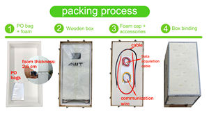 Bateria de Lítio AWT Horizontal 16kwh 51.2v 48v 280ah 314ah Lifepo4 com Monitoramento Bluetooth para Sistema Solar Residencial - Product Image 5