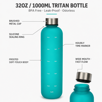 Botella de Agua Motivacional de Plástico de 32 oz con Marcador de Tiempo, Libre de BPA, Tritán Mate Esmerilado, Deportiva, a Prueba de Fugas, para Gimnasio y Aire Libre