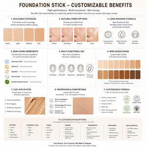 Fond de Teint en Stick Hydratant et Matifiant à Changement de Couleur, Contrôle du Sébum, Faible MOQ, Fabricant Professionnel, Logo Personnalisé, Halal, Effet Rosé - Product Image 3
