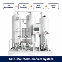 Generador de Nitrógeno PSA Montado en Plataforma con PLC, HMI, Compresor de Aire, Secador, Filtro, Sistema Completo de Gas Industrial