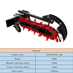 063 Una Zanjadora es un Accesorio para Minicargadoras que Puede Excavar Zanjas Precisas de Forma Rápida para la Instalación de Tuberías. - Product Image 2