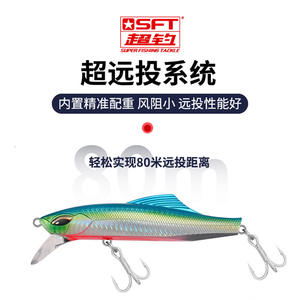 เหยื่อล่อปลาซิวขนาด30/40/65/65/80/90มม. 125มม. - Product Image 5