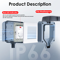 Prise extérieure étanche IP66 EU Schuko 16A avec interrupteur, indicateur LED, couvercle transparent verrouillable, matériau PC, certifiée CE